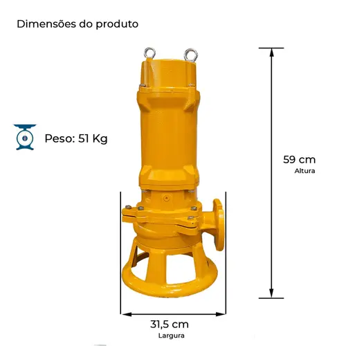 Bomba Trituradora Thebe TSBT 5,5CV 220V Trifásica