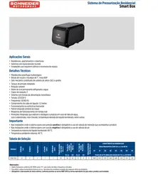 Pressurizador Inverter Schneider SMART BOX 1,3CV 127/220V Mono