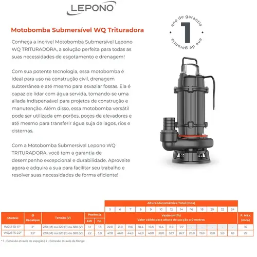 Bomba Trituradora Lepono WQ12-10-1.1 1,5CV 220V Monofásica