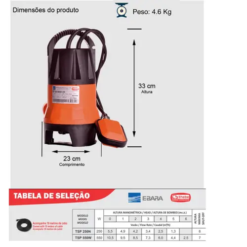 Bomba Submersível Drenagem Thebe TSP-550W 550W 127V Mono
