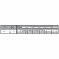 Bomba Submersível Esgoto Dancor DS 56-40 2,0CV 220V Tri