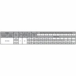 Bomba Submersível Esgoto Dancor DS 76-50 1,0CV 220V Tri