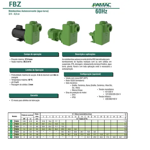 Bomba Famac FBZ20 4,0CV Monofásico 220/440V Rotor 120mm