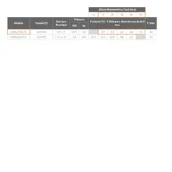 Bomba centrifuga Lepono AMSM70 1,0 CV monofásica 110/220V