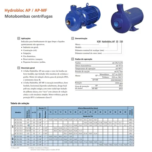 Bomba KSB Hydrobloc AP 32-125.1 3,0CV Trifásica 220/380V Rotor 114/107