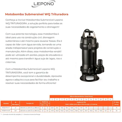 Bomba Trituradora Lepono WQ12-10-1.1 1,5CV 220V Trifásica