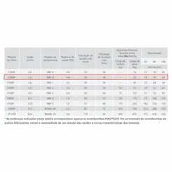 Filtro Sem Bomba Nautilus F-280P