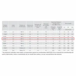 Filtro Sem Bomba Nautilus F-450P