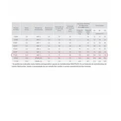 Filtro Sem Bomba Nautilus F-750P
