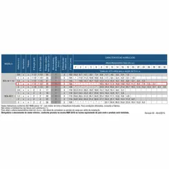 Bomba Autoesc. Schneider BCA-40 1.1/2" 2,0CV 127/220V Mono