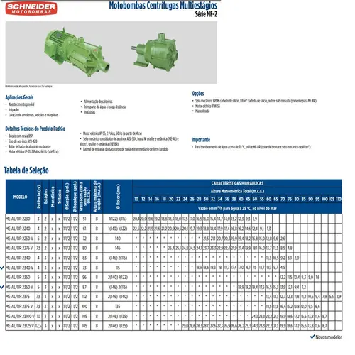 Bomba Multiestágio Schneider ME-BR 2250V 5,0CV 4V Tri