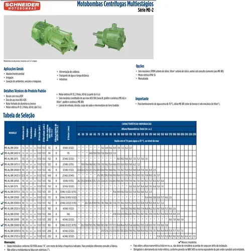 Bomba Multiestágio Schneider ME-BR 2250V 5,0CV 4V Tri