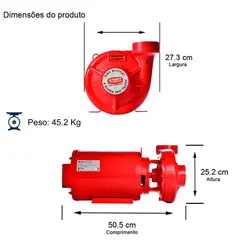 Bomba Incêndio Thebe THSI-18 5,0CV 4V Trifásica