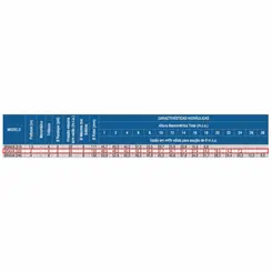 Bomba Submersível Drenagem Schneider BRAVA D20 2,0CV 220V Tri