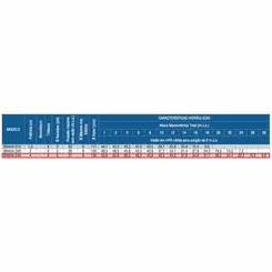 Bomba Submersível Drenagem Schneider BRAVA D40 4,0CV 220V Tri