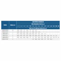 Bomba Submersível Esgoto Schneider BRAVA EV05 0,50CV 220V Mono