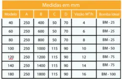 Cascata de Embutir Sodramar 120 CM