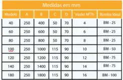 Cascata de Embutir Sodramar 100 CM