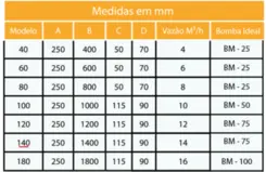 Cascata de Embutir Sodramar 140 CM