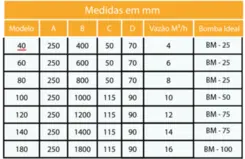 Cascata de Embutir Sodramar 40 CM