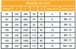 Cascata de Embutir Sodramar 180 CM