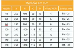 Cascata de Embutir Sodramar 80 CM