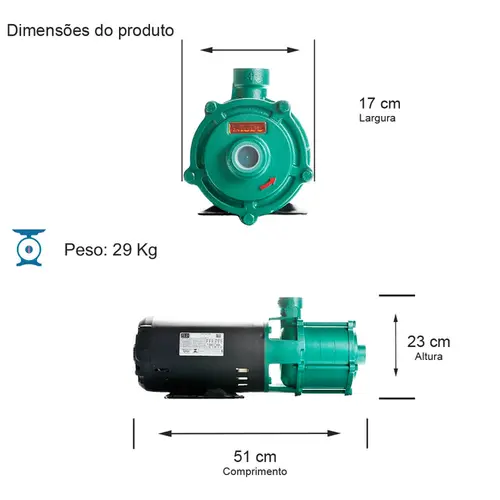 Bomba Multiestágio Thebe P-11/4 2,0CV 220/380V Trifásica