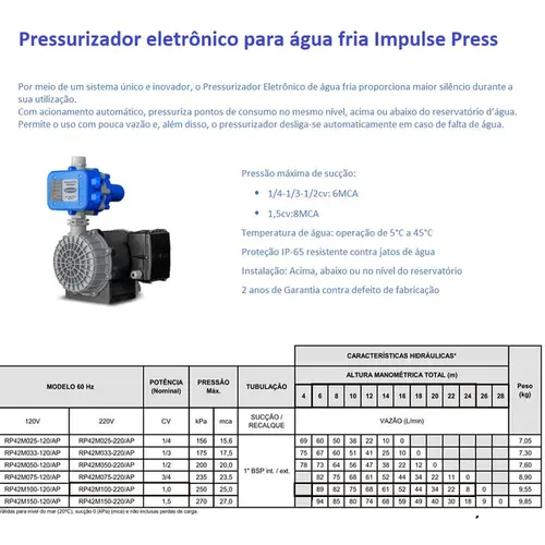 Pressurizador Pressostato Syllent RP42M050 0,50CV 110V Mono Até 2 banheiros