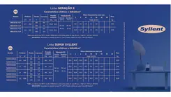 Bomba Hidromassagem Syllent MB42E0210AS 0,75CV 110V Mono