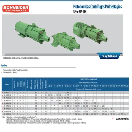 Bomba Multiestágio Schneider ME-IN 1320N 2,0CV 220/380V Tri