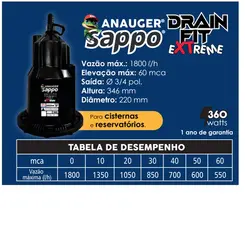 Bomba Anauger SAPPO DRAINFIT Extreme 360W 220V Monofásica