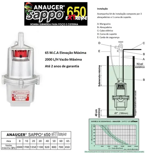 Bomba Anauger 650 Extreme 340W 127V Monofásica