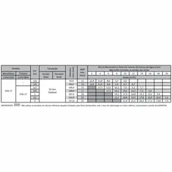 Bomba Hidro P/ Piscina Dancor CHS-17 0,75CV 127/220V Mono Até 5 Bicos