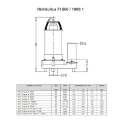 KSB KRT DRAINER FI M 1000.1 1,0 CV 220V MONOF