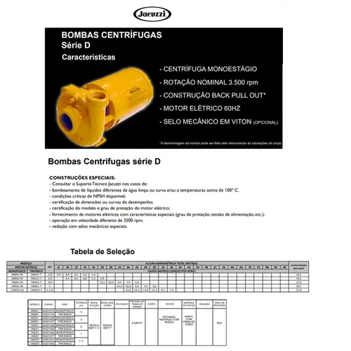Bomba Jacuzzi 7NDS1 0,75CV 127/220V Monofásica