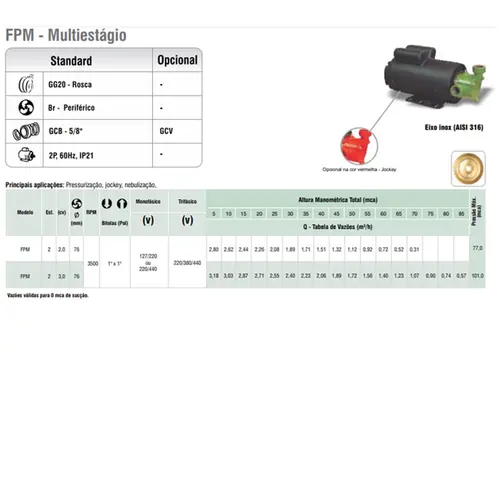 Bomba Famac FPM 3,0CV Trifásica Vermelha