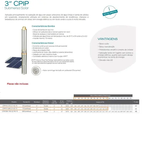 Bomba Lepono Solar CPIP 72-580-2.9-62-71 0,75CV 72V
