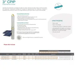 Bomba Lepono Solar CPIP 72-580-2.9-62-71 0,75CV 72V