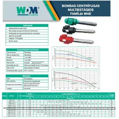 Bomba Multiestágio WDM MHE 10 20-30 3,0CV Trifásica IP21