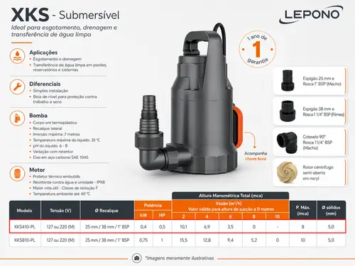 LEPONO BOMBA SUBMERSIVEL AGUA LIMPA XKS-410PL 0.5 HP MON 220V