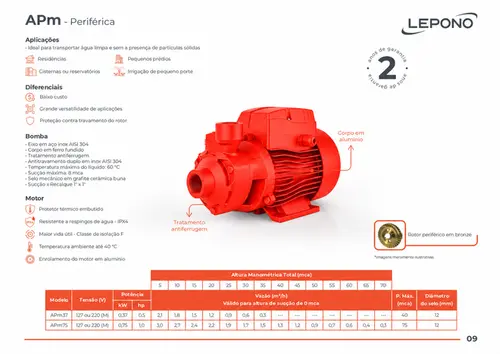 Bomba Periférica Lepono APM75L-IN 1,0 HP Monofásica 220V PDR