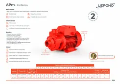 Bomba Periférica Lepono APM75L-IN 1,0 HP Monofásica 220V PDR