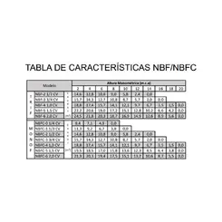 Bomba Piscina Nautilus NBF-6 2,0CV 220/380V Trifásica
