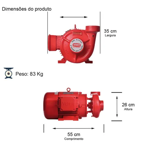 Bomba Incêndio Thebe THSI-18 10,0CV 4V Trifásica