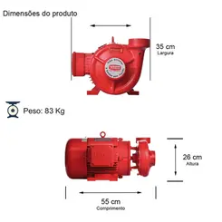 Bomba Incêndio Thebe THSI-18 10,0CV 4V Trifásica