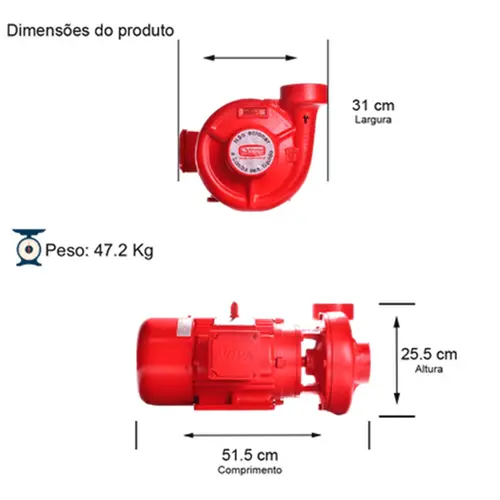 Bomba Incêndio Thebe THSI-18 5,0CV 4V Trifásica