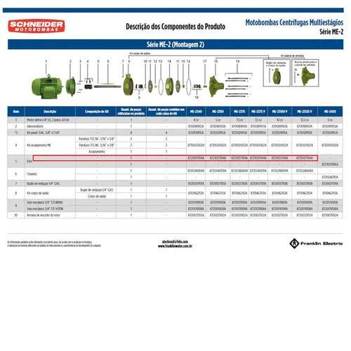 Eixo para Bomba Schneider ME 23 de 19x243mm
