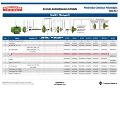 Eixo para Bomba Schneider ME 23 de 19x243mm