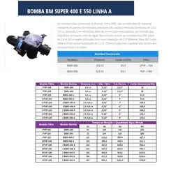 Bomba Piscina Sodramar BMS-550 5,5CV 220/380V Trifásica
