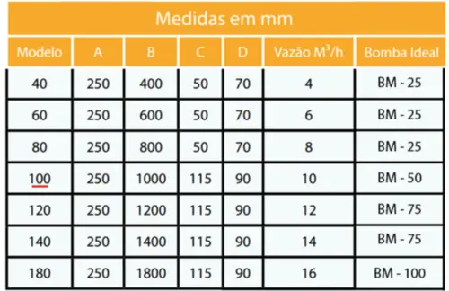 Cascata de Embutir Sodramar 100 CM